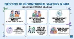 Unconventional Startups